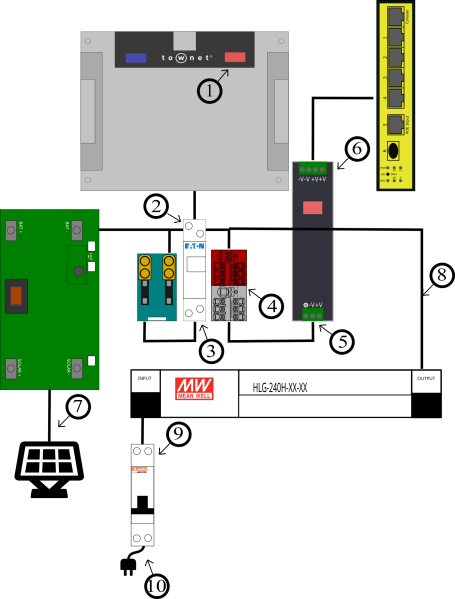 File:LxxSchema.png