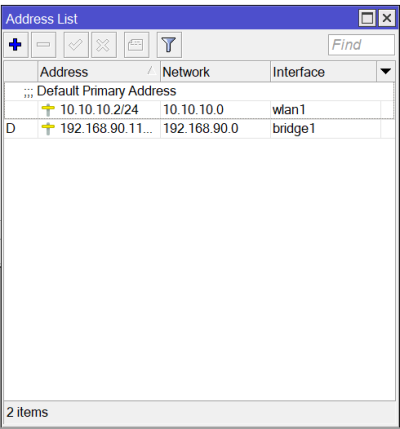 IP Wireless